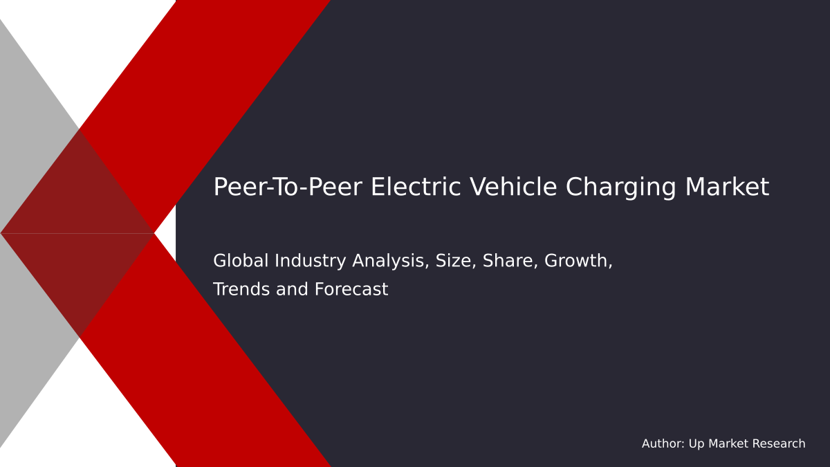 PeerToPeer Electric Vehicle Charging Market Research Report 20202028